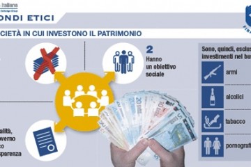fondi-etici-scheda