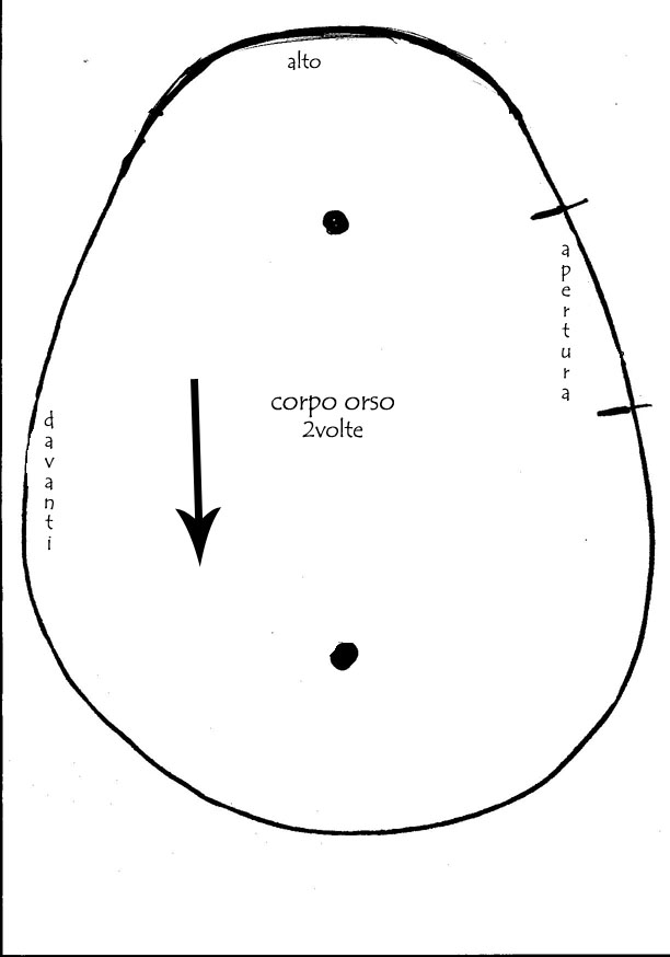 corpo