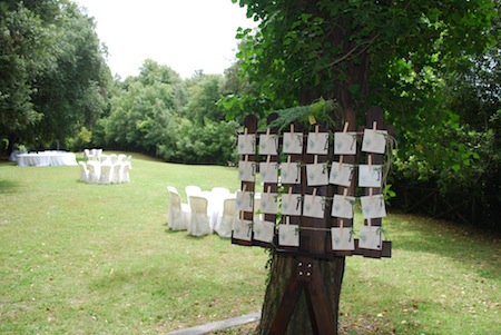 Tableau