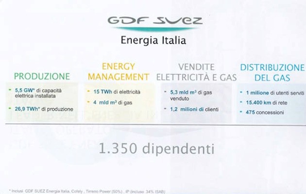 tabelle-energia-2