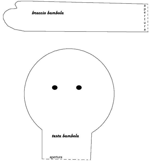 cartamodellobambolaportasacchet