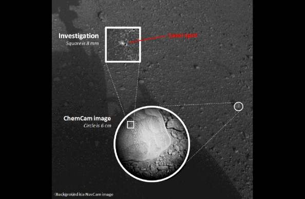 Rover Nasa