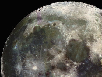 Quando è nata la Luna?  Dopo il Sistema Solare
