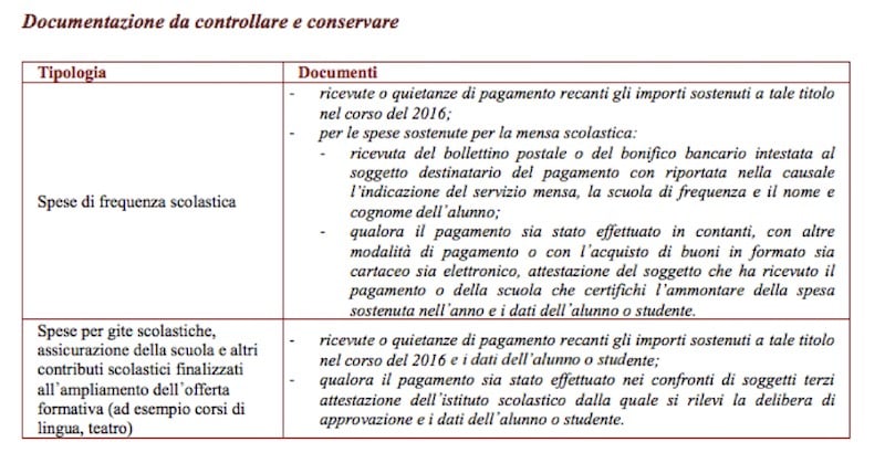 detrazioni spese scuola 2017