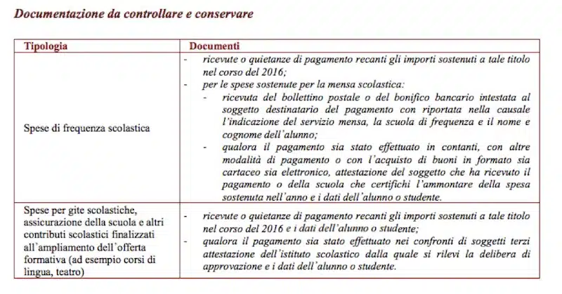 detrazioni spese scuola 2017