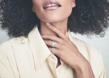Anelli Pandora prezzi 2019 2020