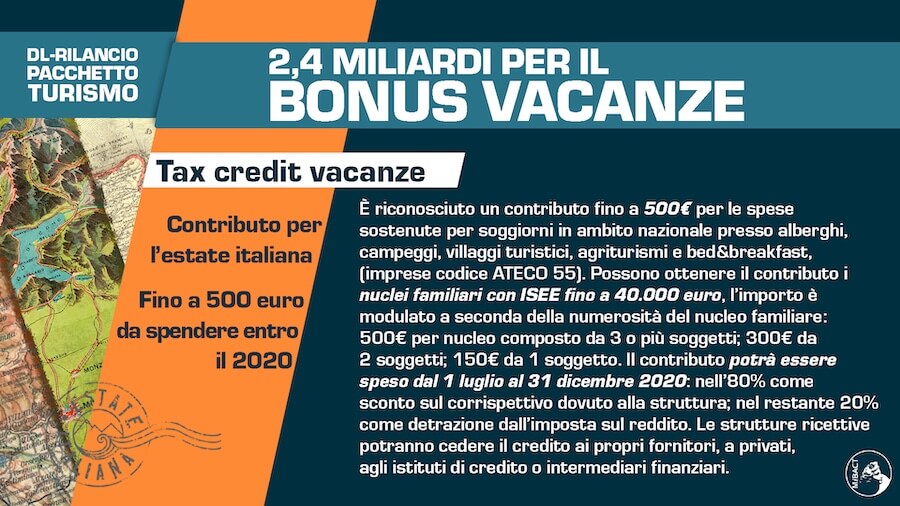 Bonus vacanze (o ferie) Niente domanda. Ecco come funziona Donne Sul Web