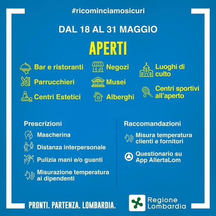 riaperture Lombardia 18 maggio fontana
