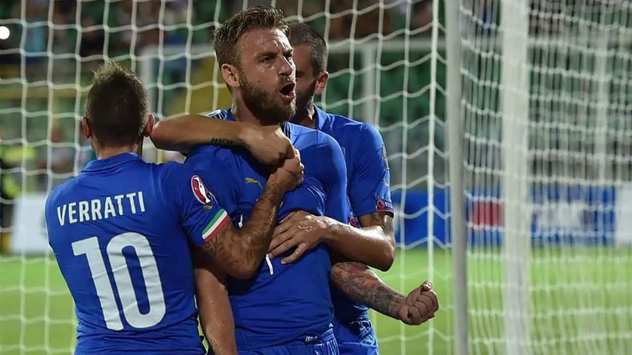 Nazione De Rossi