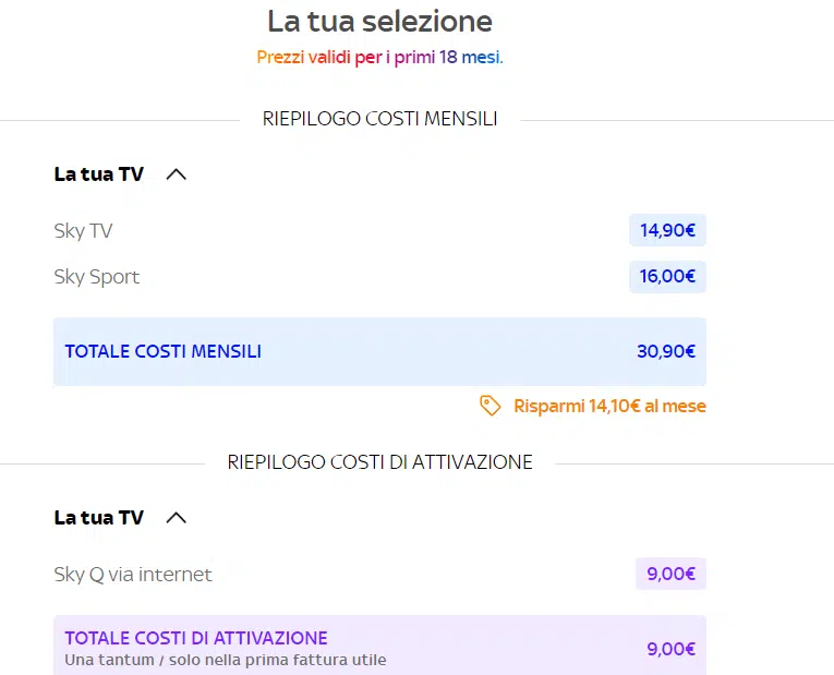Prezzi abbonamento Sky F1
