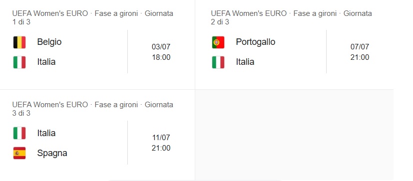 Partite italia femminile euro 2025