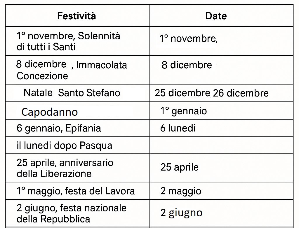 calendario vacanze scolastiche Veneto 2025-26